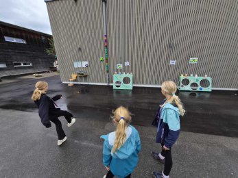 Aktuelles Schuljahr 2025/26